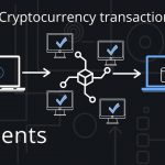 Crypto Transactions basics