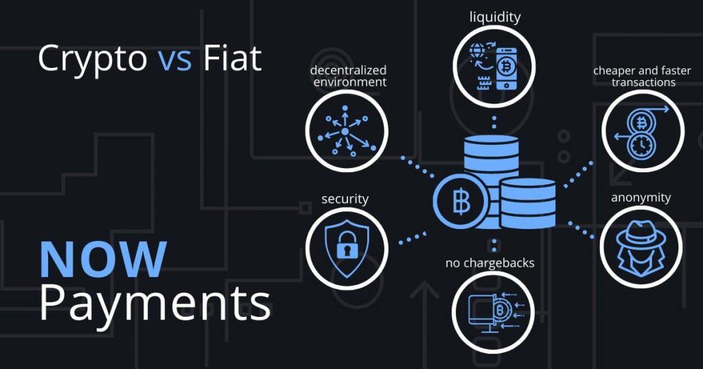 fiat cryptocurrency trading