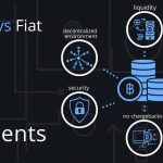 crypto vs fiat