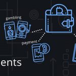 pay with bitcoin