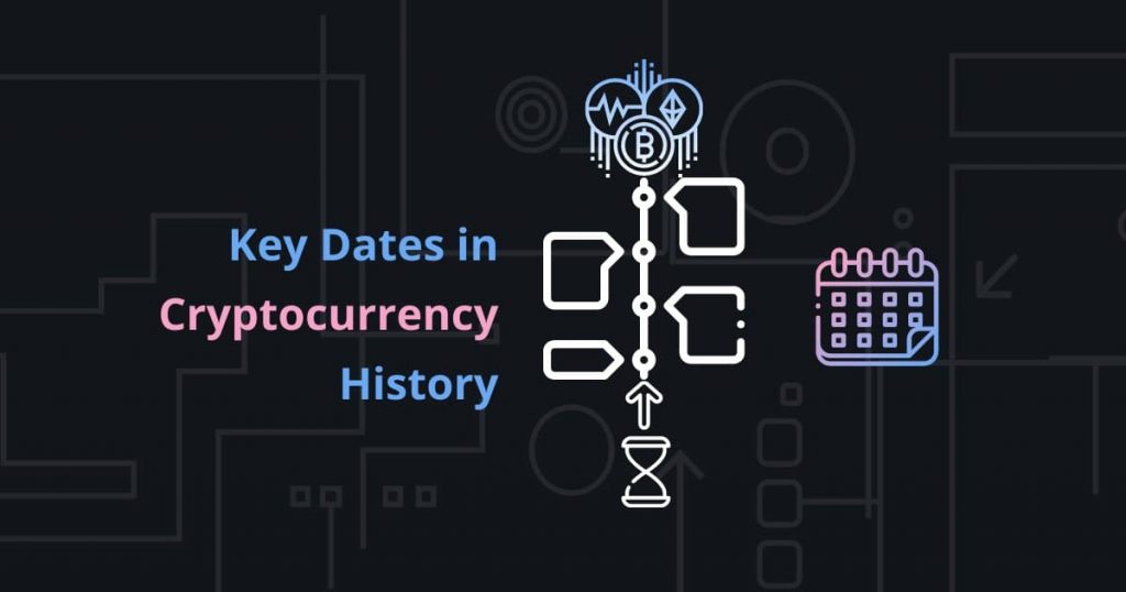 api cryptocurrency history