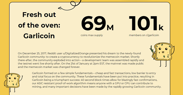 Garlicoin