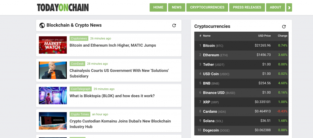 Read Blockchain News & Analysis