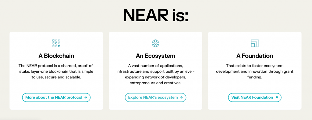 NEAR Protocol Ecosystem Expansion