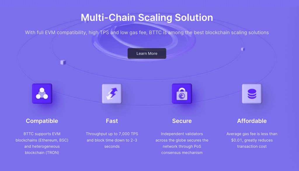 The Advantages of Accepting BTTC Payments