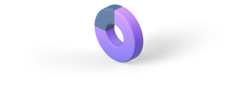 Monetization Opportunities
