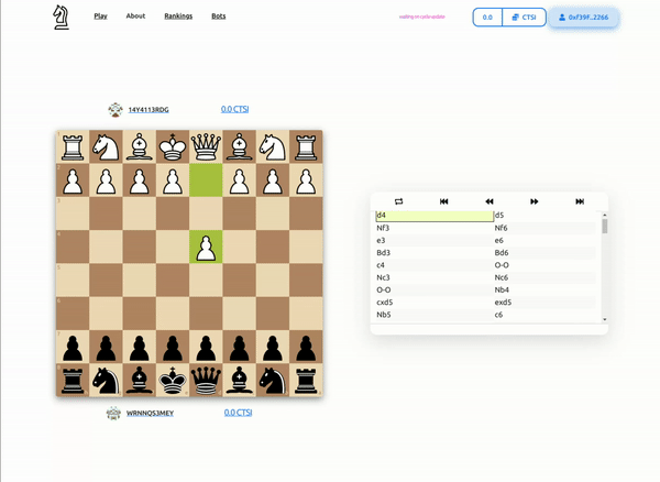 Gaming Projects on Cartesi Rollups: Ultrachess
