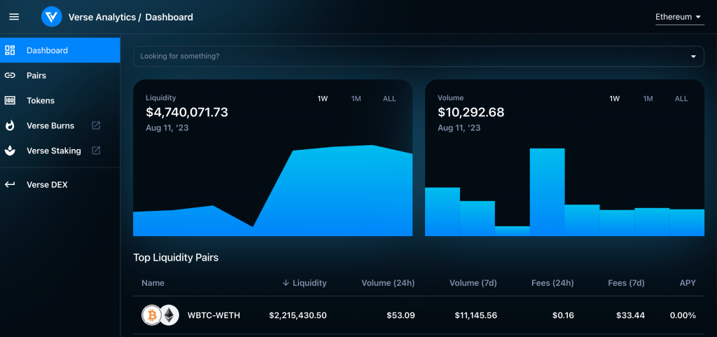 Tap into the Growing DeFi Market with Verse