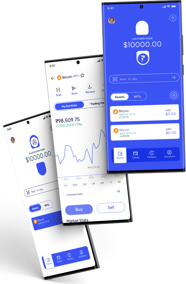 PlutoPe's Key Features