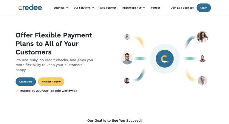 KLARNA REVIEW 2025 PROS CONS AND ALTERNATIVES visual data 4